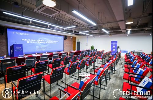 上海技術(shù)交易所聯(lián)合五家服務(wù)機(jī)構(gòu)共啟技術(shù)交易生態(tài)網(wǎng)絡(luò)，高標(biāo)準(zhǔn)技術(shù)市場(chǎng)建設(shè)生態(tài)大會(huì)圓滿落幕